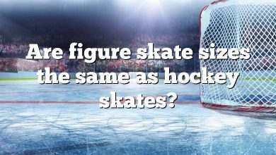 Are figure skate sizes the same as hockey skates?