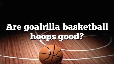 Are goalrilla basketball hoops good?