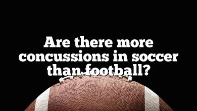 Are there more concussions in soccer than football?