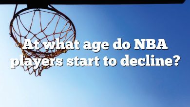 At what age do NBA players start to decline?