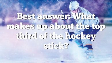 Best answer: What makes up about the top third of the hockey stick?