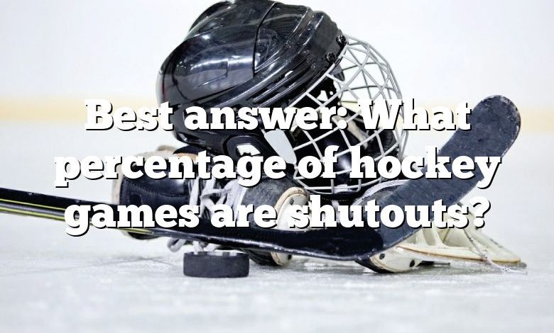 Best answer: What percentage of hockey games are shutouts?