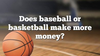 Does baseball or basketball make more money?