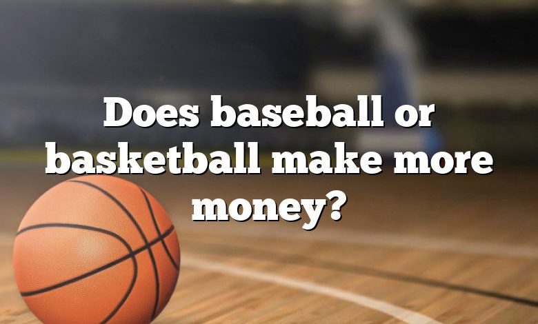 Does baseball or basketball make more money?