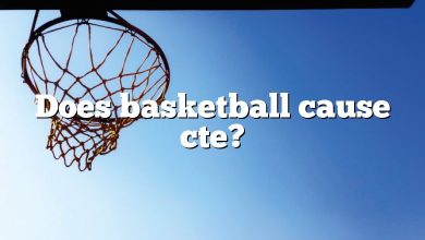 Does basketball cause cte?