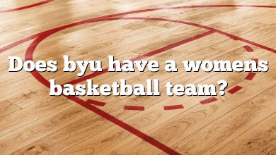 Does byu have a womens basketball team?