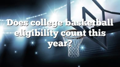 Does college basketball eligibility count this year?