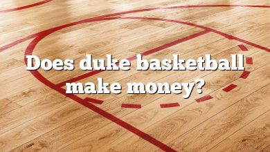 Does duke basketball make money?