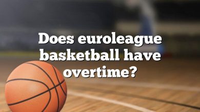 Does euroleague basketball have overtime?