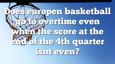 Does europen basketball go to overtime even when the score at the end of the 4th quarter isnt even?