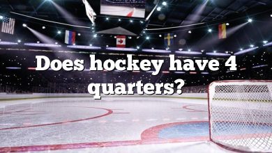 Does hockey have 4 quarters?