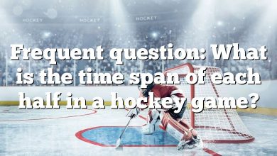 Frequent question: What is the time span of each half in a hockey game?