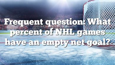 Frequent question: What percent of NHL games have an empty net goal?