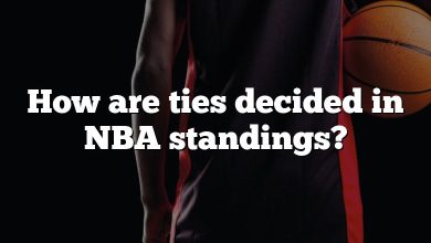 How are ties decided in NBA standings?