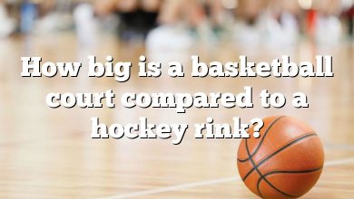How big is a basketball court compared to a hockey rink?