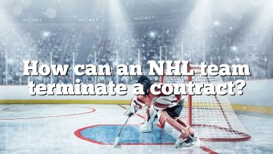 How can an NHL team terminate a contract?