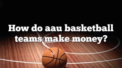 How do aau basketball teams make money?