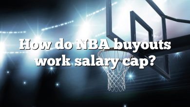 How do NBA buyouts work salary cap?
