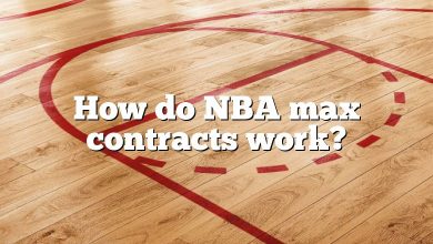 How do NBA max contracts work?