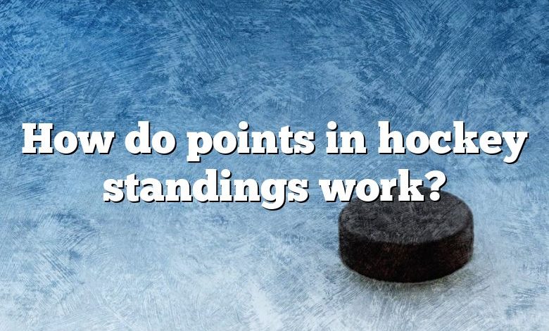 How do points in hockey standings work?