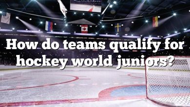 How do teams qualify for hockey world juniors?