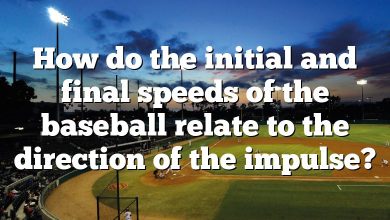 How do the initial and final speeds of the baseball relate to the direction of the impulse?