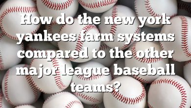 How do the new york yankees farm systems compared to the other major league baseball teams?