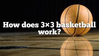 How does 3×3 basketball work?