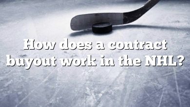 How does a contract buyout work in the NHL?