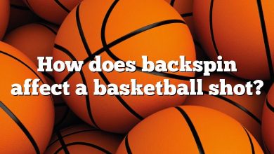 How does backspin affect a basketball shot?