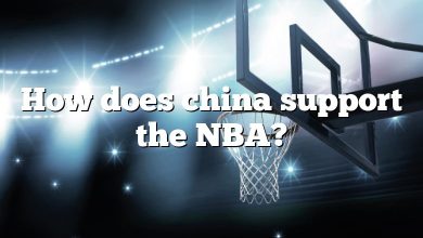 How does china support the NBA?