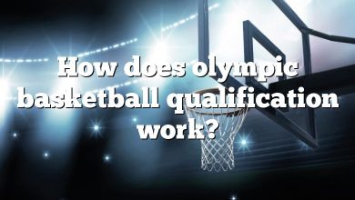 How does olympic basketball qualification work?