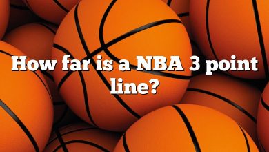 How far is a NBA 3 point line?