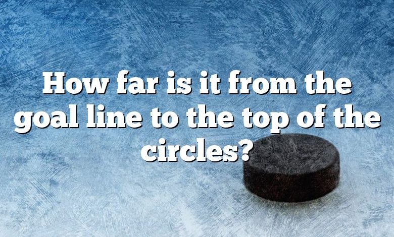 How far is it from the goal line to the top of the circles?