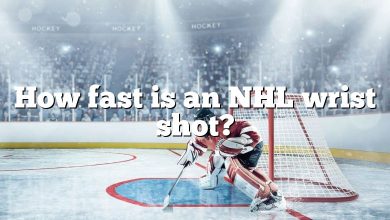 How fast is an NHL wrist shot?