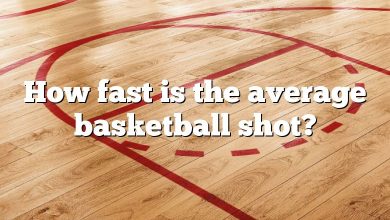 How fast is the average basketball shot?