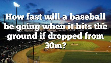 How fast will a baseball be going when it hits the ground if dropped from 30m?