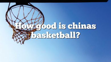 How good is chinas basketball?