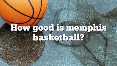 How good is memphis basketball?