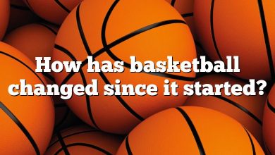 How has basketball changed since it started?