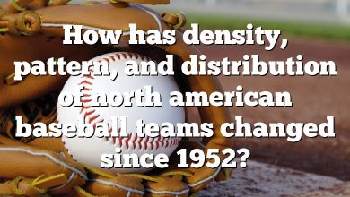 How has density, pattern, and distribution of north american baseball teams changed since 1952?