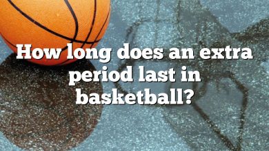 How long does an extra period last in basketball?