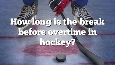 How long is the break before overtime in hockey?