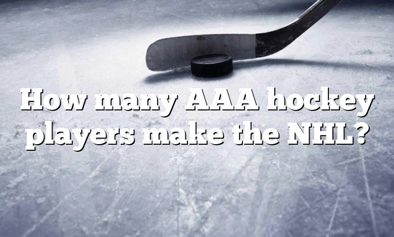 How many AAA hockey players make the NHL?