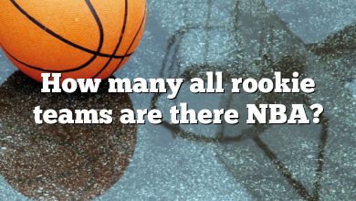 How many all rookie teams are there NBA?