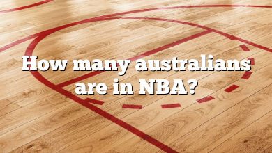 How many australians are in NBA?