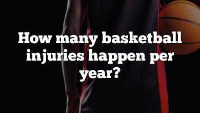 How many basketball injuries happen per year?