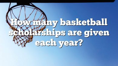 How many basketball scholarships are given each year?