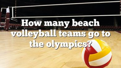 How many beach volleyball teams go to the olympics?