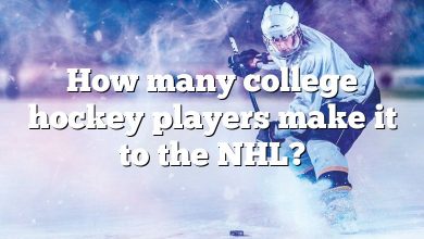 How many college hockey players make it to the NHL?